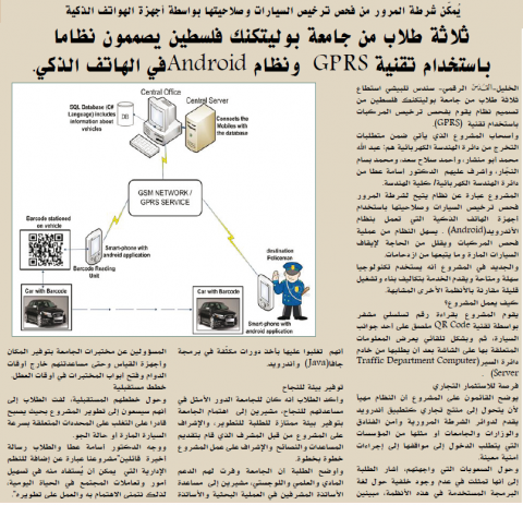 Palestine Polytechnic University (PPU)