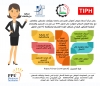 Palestine Polytechnic University (PPU) - دعوة للإنضمام لمبادرة التمكين الريادي لسكان البلدة القديمة ومنطقة H2 في مدينة الخليل 