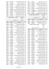 Palestine Polytechnic University (PPU) - اعلان خاص بالامتحان الشامل النظري ٢٠٢٠