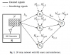 Palestine Polytechnic University (PPU) - Palestine Polytechnic University and King Fahd University Publish two scientific papers in applied mathematics and wireless communications engineering