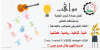 Palestine Polytechnic University (PPU) - دعوة لحضور اللقاء التعريفي للمواهب في جامعة بوليتكنك فلسطين