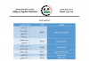Palestine Polytechnic University (PPU) - إعلان برنامج إستقبال الطلبة الجدد وبدء العام الأكاديمي 2022-2023 بكلية المهن التطبيقية