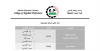 Palestine Polytechnic University (PPU) - إعلان برنامج إستقبال الطلبة الجدد وبدء العام الأكاديمي 2022-2023 بكلية المهن التطبيقية