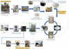 Palestine Polytechnic University (PPU) - Dr. Mahmoud Nassar Publishes Joint Ground-breaking Research on Mechanical Performance Simulation of Environmentally Friendly Material Made of Plastic and Palm Powder"