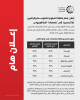 Palestine Polytechnic University (PPU) - إعلان هام لطلبة الدبلوم المتوسط والراغبين (بالتجسير) إلى تخصصات البكالوريوس