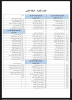 Palestine Polytechnic University (PPU) - إعلان إلى الطلبة الجدد بخصوص امتحان مستوى اللغة الإنجليزية  (الدفعة الأولى)  