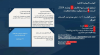 Palestine Polytechnic University (PPU) - الباحثة أروى مجاهد من كلية العلوم التطبيقية تشارك في مؤتمرات علمية دولية محكمة