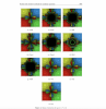 Palestine Polytechnic University (PPU) - نشر ورقة علمية للطالبة الباحثة نفين أبوغليون في مجلة Journal of Applied Analysis and Computation