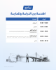 Palestine Polytechnic University (PPU) - دعوة لحضور فعاليات الهندسة بين الدراسة والممارسة