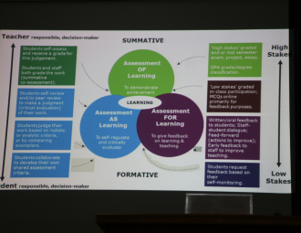 Palestine Polytechnic University (PPU) - TAP Project 02