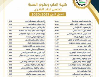 Palestine Polytechnic University (PPU) - لوائح شرف عمداء الكليات للفصل الأول من العام 2020/2021