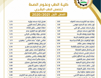 Palestine Polytechnic University (PPU) - لوائح شرف عمداء الكليات للفصل الأول من العام 2020/2021