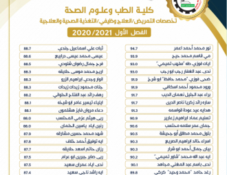 Palestine Polytechnic University (PPU) - لوائح شرف عمداء الكليات للفصل الأول من العام 2020/2021