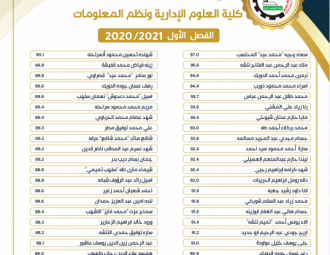 Palestine Polytechnic University (PPU) - لوائح شرف عمداء الكليات للفصل الأول من العام 2020/2021