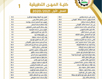 Palestine Polytechnic University (PPU) - لوائح شرف عمداء الكليات للفصل الأول من العام 2020/2021