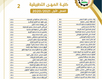 Palestine Polytechnic University (PPU) - لوائح شرف عمداء الكليات للفصل الأول من العام 2020/2021