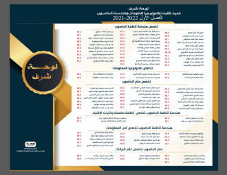 Palestine Polytechnic University (PPU) - لوائح شرف عمداء الكليات للفصل الدراسي الأول من العام الأكاديمي 2021/2022