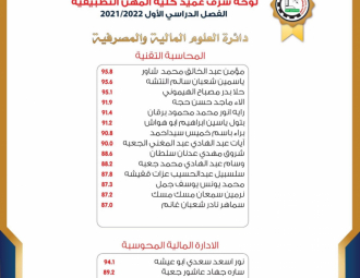 Palestine Polytechnic University (PPU) - لوائح شرف عمداء الكليات للفصل الدراسي الأول من العام الأكاديمي 2021/2022