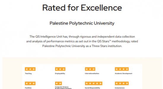 Palestine Polytechnic University (PPU) - Palestine Polytechnic University Receives a Three-Star Rating from the British "QS Stars Rating" Worldwide Rating System In 2022