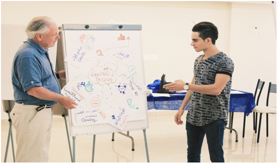 Palestine Polytechnic University (PPU) - فوز جامعة بوليتكنك فلسطين بالمرتبة الأولى في  مسابقة المهارات العالمية "World Skills Competition" عن مهنة التصميم الجرافيكيفي 