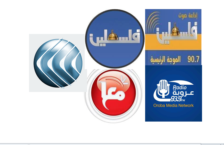 Palestine Polytechnic University (PPU) - مجموعة من التقارير الإعلامية المصورة حول مؤتمر ابداع الطلبة السابع 