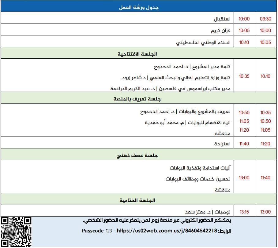 إطلاق البوابات الوطنية للبحث العلمي والمكتبات ضمن أنشطة مشروع PaLib