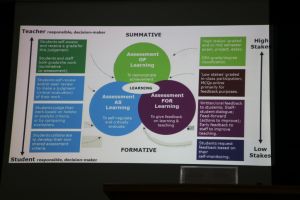 Palestine Polytechnic University (PPU) - TAP Project 02