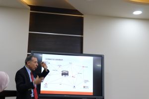 Palestine Polytechnic University (PPU) - Competetiveness Workshop