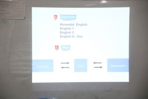 Palestine Polytechnic University (PPU) - مركز اللغات في جامعة بوليتكنك فلسطينيعقد محاضرة حول التقييم البديل 