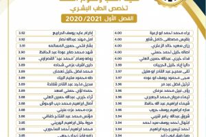 Palestine Polytechnic University (PPU) - لوائح شرف عمداء الكليات للفصل الأول من العام 2020/2021