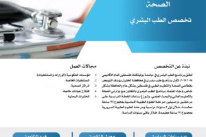 Palestine Polytechnic University (PPU) - مجالات عمل التخصصات