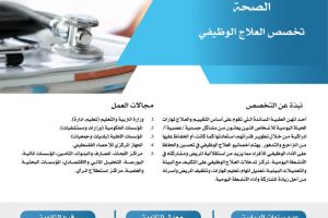 Palestine Polytechnic University (PPU) - مجالات عمل التخصصات