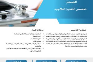 Palestine Polytechnic University (PPU) - مجالات عمل التخصصات