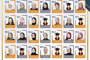 Palestine Polytechnic University (PPU) - لوائح شرف عمداء الكليات للفصل الدراسي الأول من العام الأكاديمي 2021/2022