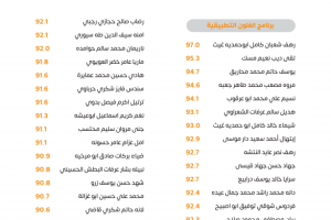Palestine Polytechnic University (PPU) - لوحات شرف عمداء الكليات للفصل الدراسي الأول 2022/2023 