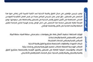 Palestine Polytechnic University (PPU) - نشرات البرامج الأكاديمية لكلية الهندسة