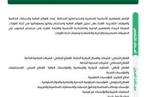 Palestine Polytechnic University (PPU) - نشرات البرامج الأكاديمية لكلية العلوم الإدارية ونظم المعلومات