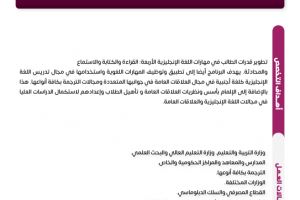 Palestine Polytechnic University (PPU) - نشرات البرامج الأكاديمية لكلية العلوم الإنسانية والتربوية