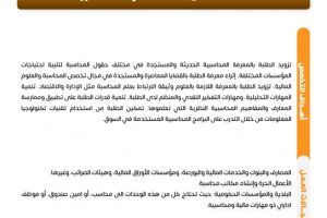 Palestine Polytechnic University (PPU) - نشرات البرامج الأكاديمية لكلية المهن التطبيقية