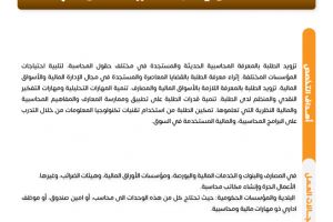 Palestine Polytechnic University (PPU) - نشرات البرامج الأكاديمية لكلية المهن التطبيقية