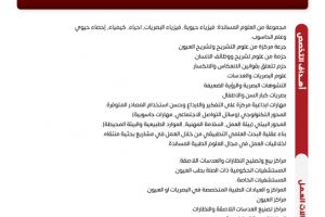 Palestine Polytechnic University (PPU) - نشرات البرامج الأكاديمية لكلية الطب وعلوم الصحة