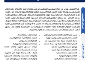Palestine Polytechnic University (PPU) - نشرات البرامج الأكاديمية لكلية الهندسة