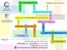 Palestine Polytechnic University (PPU) - "إعلان عن عدد من البرامج التدريبية في مركز أصدقاء فوزي كعوش"