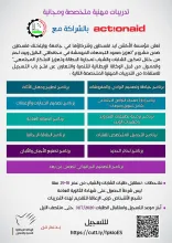 Palestine Polytechnic University (PPU) - فرص تدريب مهني مجانية للشباب والشابات من الخليل وبيت لحم من خلال مشروع محاربة البطالة - مركز التميز والتعليم المستمر