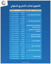 Palestine Polytechnic University (PPU) - مواعيد التصوير لكتاب التخريج السنوي 