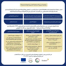 Palestine Polytechnic University (PPU) - إعلان عن عن طرح مجموعة من التدريبات المهنية المتخصصة والمجانية