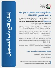 Palestine Polytechnic University (PPU) - إعلان فتح باب التسجيل للطلبة القدامى للفصل الدراسي الأول من العام الاكاديمي 2026/2025