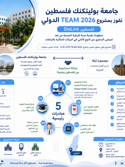 Palestine Polytechnic University (PPU) - جامعة بوليتكنك فلسطين تفوز بأول مشروع بحثي فلسطيني ضمن برنامج VLIR-UOS TEAM Projects 2026 البلجيكي لتعزيز الرعاية الرقمية لمرضى السكري  