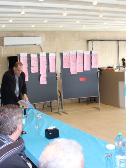 Palestine Polytechnic University (PPU) - مركز التميز والتعليم المستمر يعقد ورش عمل مع القطاع الخاص وسوق العمل لتطوير برامج مهنية بالشراكة مع التعاون الألماني والاتحاد اللوثري
