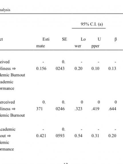 Palestine Polytechnic University (PPU) - الباحثان الدكتور خالد قطوف والدكتور إبراهيم الحروب ينشران بحثا في UJ Dirasat Journals
